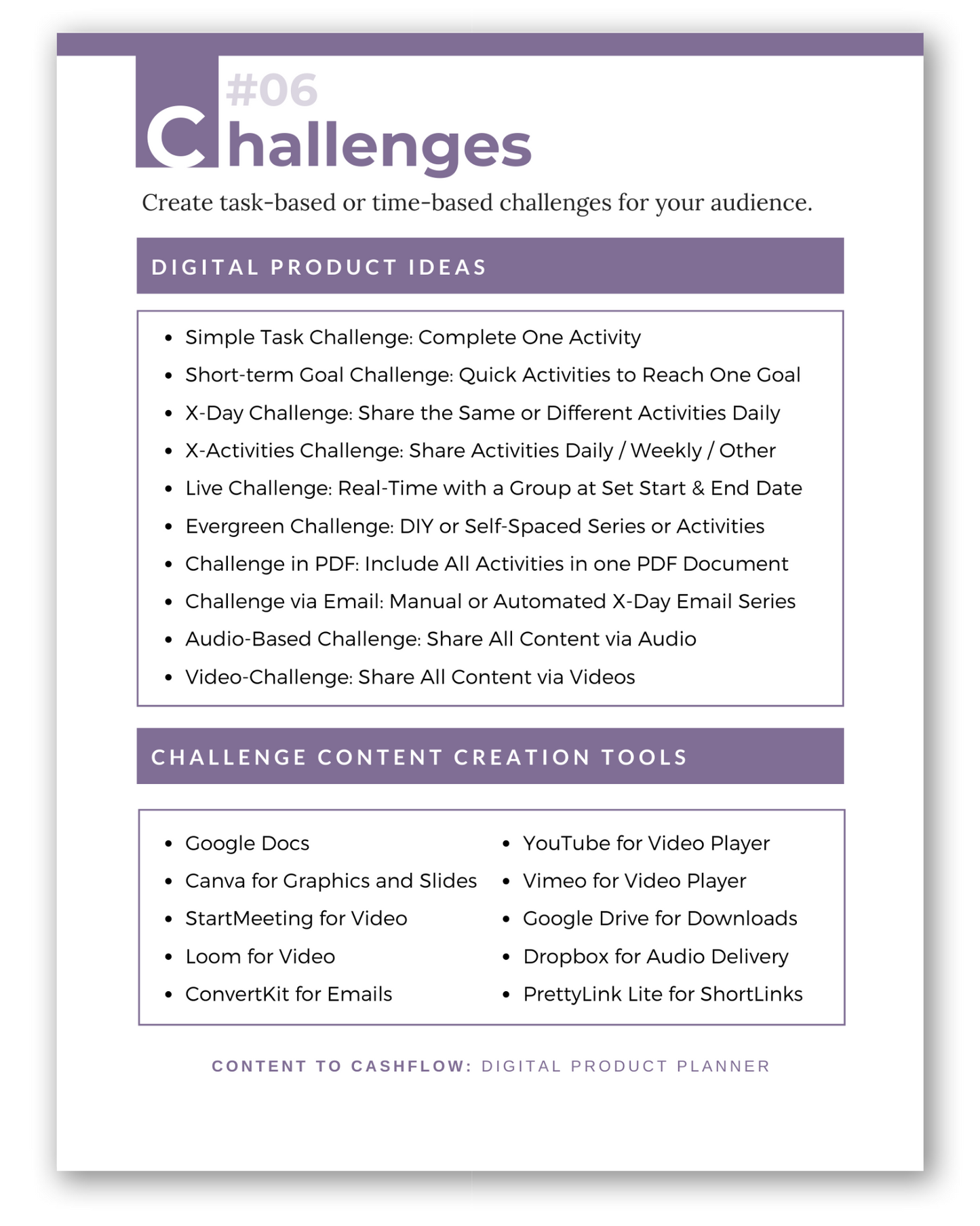 Digital Product Planner